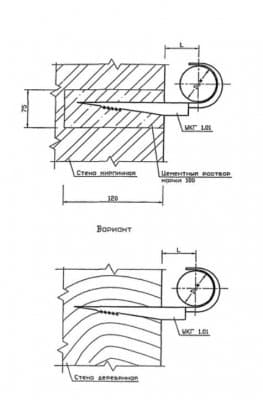Крепление газопровода к кирпичной или деревянной стене УКГ 1.00-02 - 1