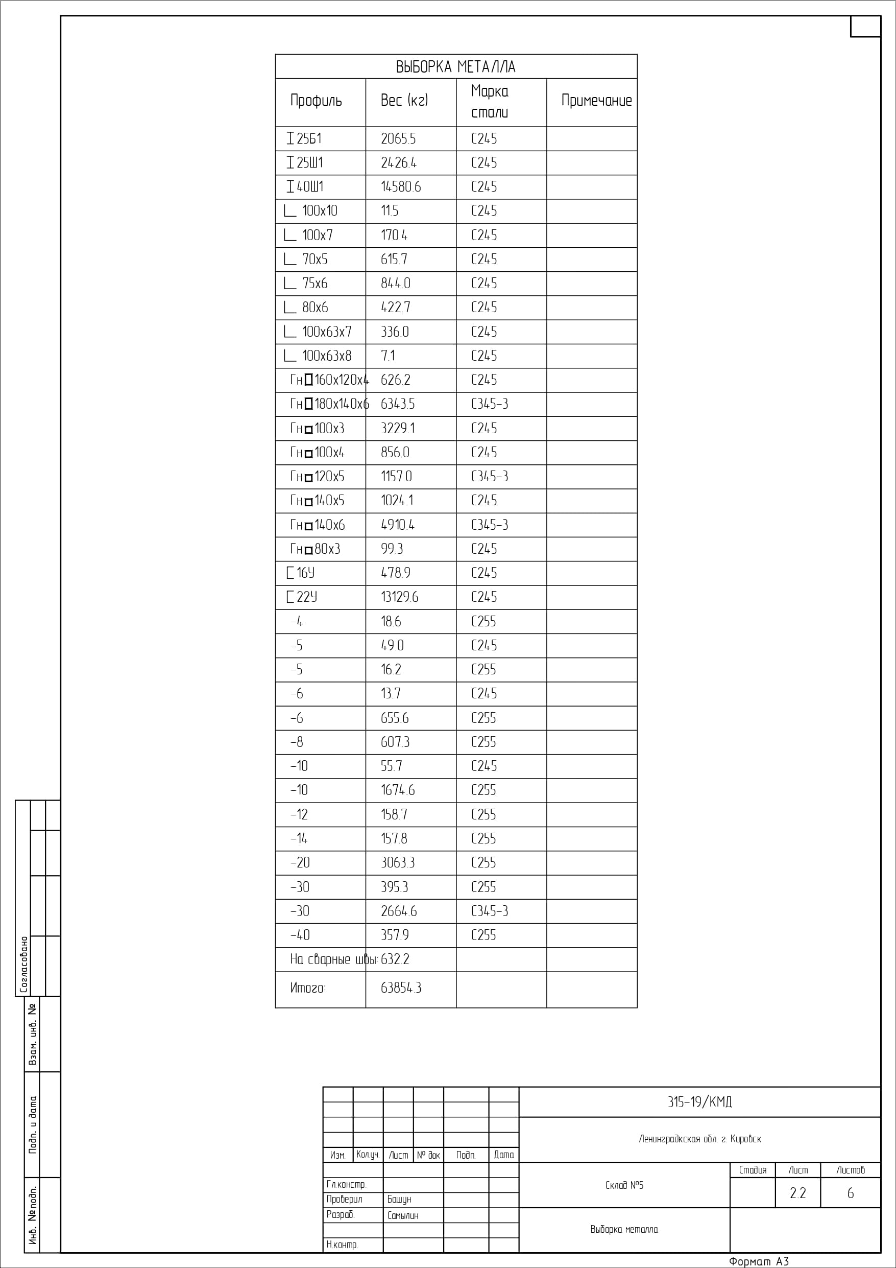 Проект склада 24х60 - изображение 3