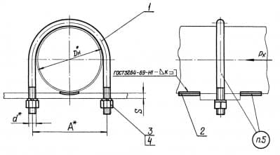 Опора неподвижная бескорпусная 13 ОСТ 34 273-75 - 1