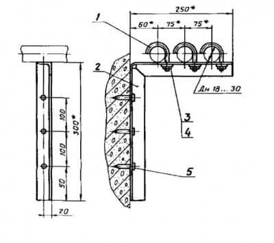 Опора для крепления трех труб к железобетонной стене на дюбель-гвоздях АПЭ 1571.0 - 1