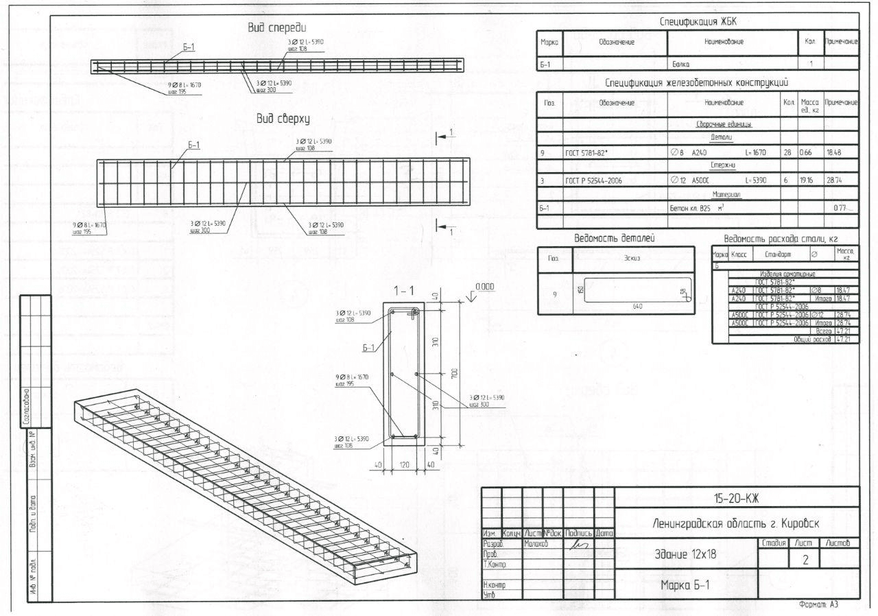 Проектирование зданий от идеи до реализации - 2