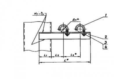 Опора для крепления двух труб к металлоконструкциям АПЭ 1557.0-01 - 1