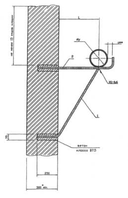 Крепление газопровода к кирпичной стене УКГ 3.00-08 - 1