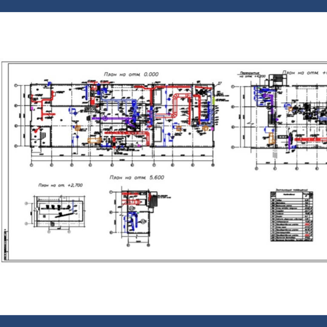 Инженерные коммуникации - изображение 1