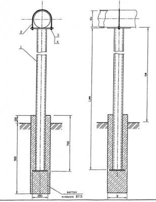 Крепление газопровода на опоре из трубы УКГ 11.00-12 - 1