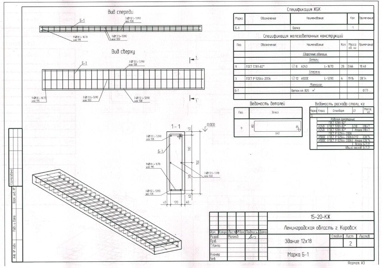 Проектирование зданий от идеи до реализации - изображение 2