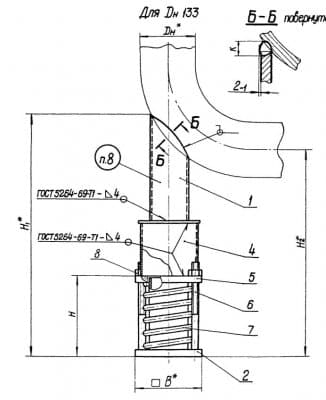 Опора пружинная крутоизогнутых отводов 06 ОСТ 34 268-75 - 1
