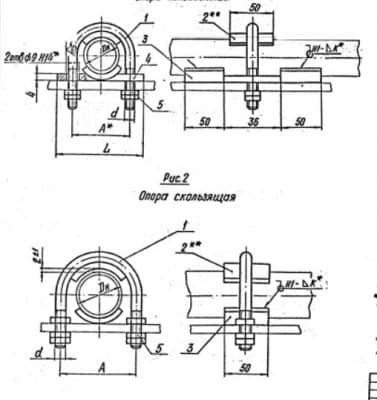 Опора без изоляции с направляющим хомутом Л8-510.000-10 - 1