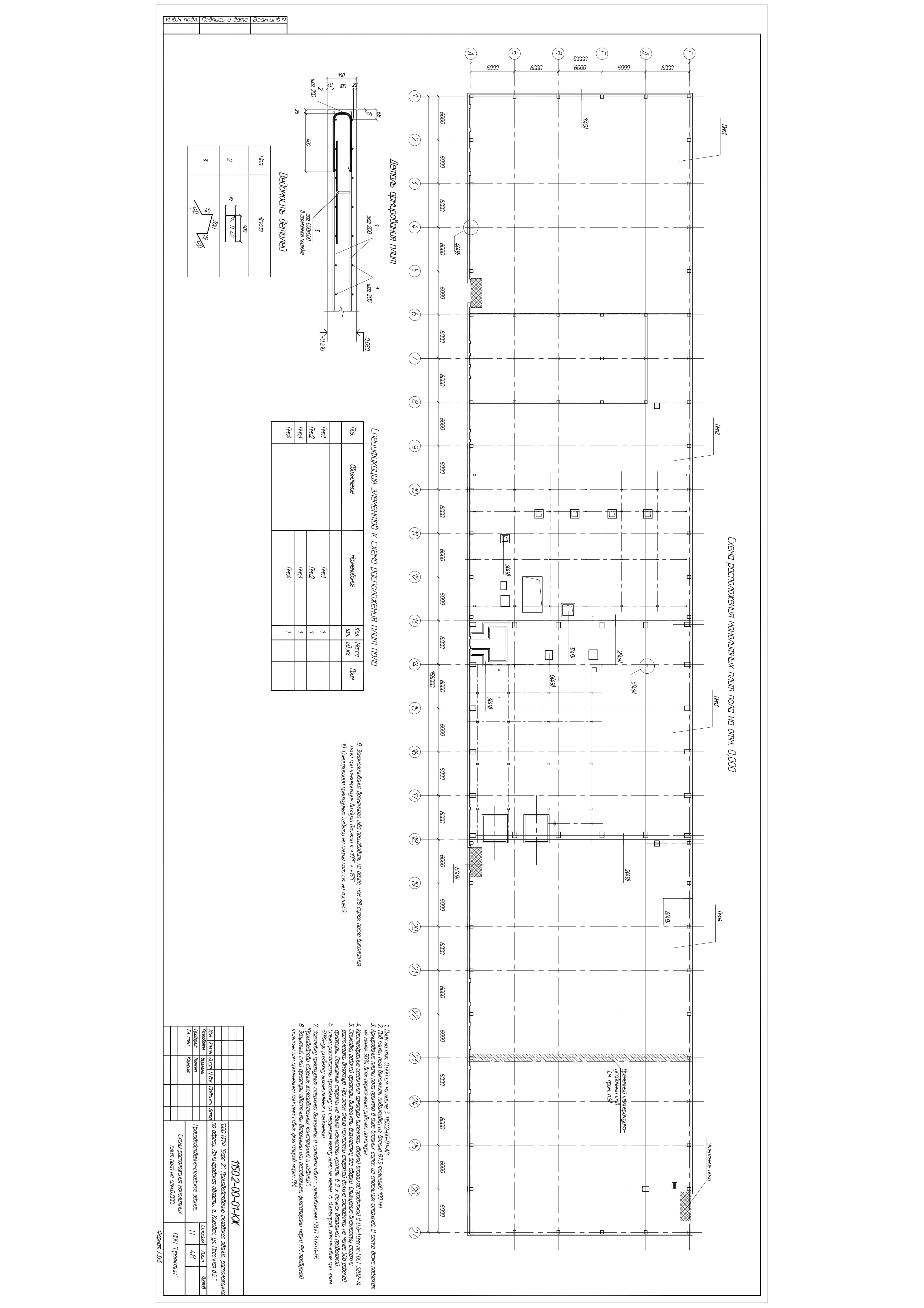 Проектирование зданий от идеи до реализации - изображение 14