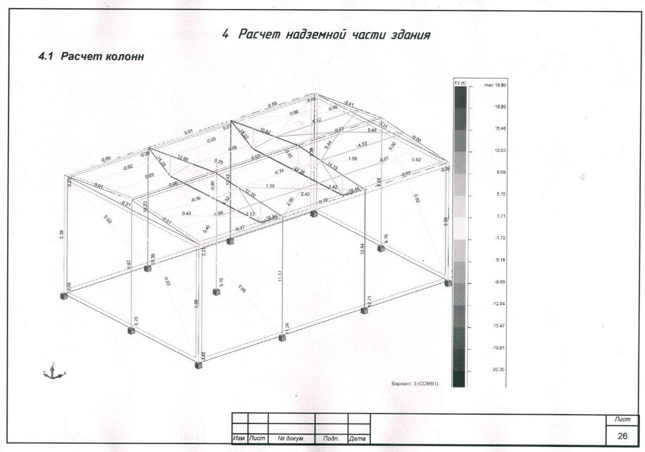 Проектирование зданий от идеи до реализации - изображение 3