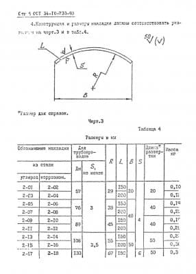 Накладка 2-07 ОСТ 34-10-733-93 - 1