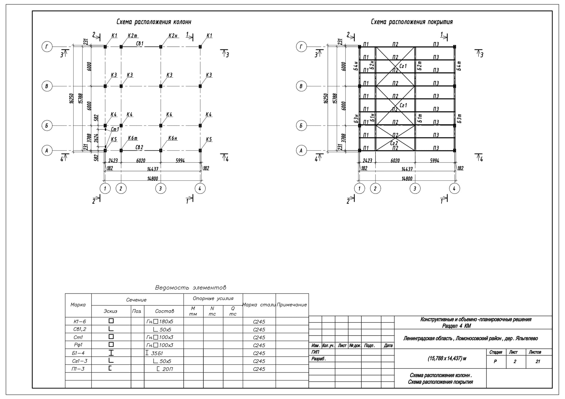 Спроектировали КМД на здание 15,788х14,437м